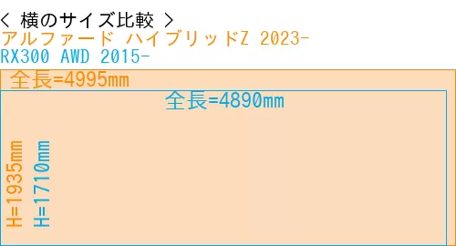 #アルファード ハイブリッドZ 2023- + RX300 AWD 2015-
